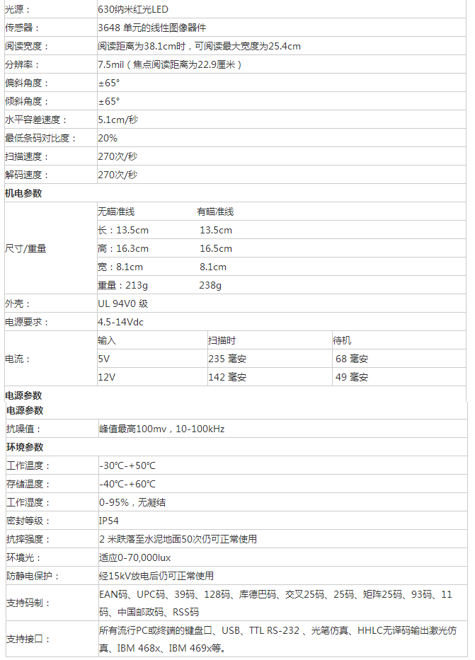 1607335001123172.png